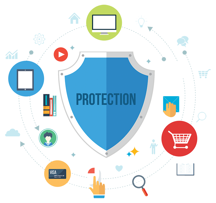 security security